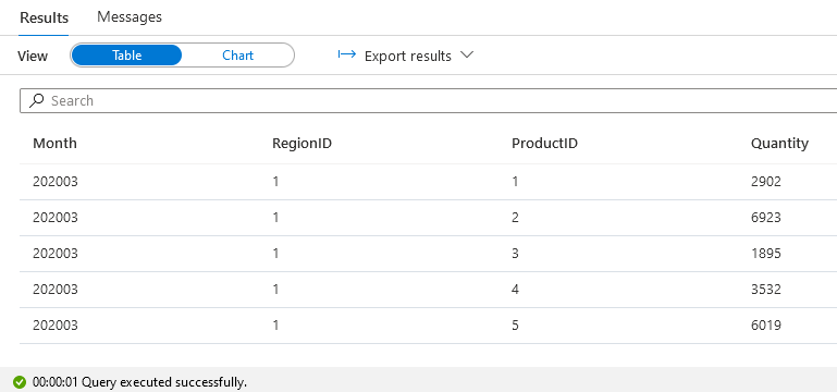 Azure Synapse Studio Query Results
