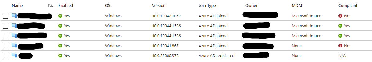 Azure AD Devices